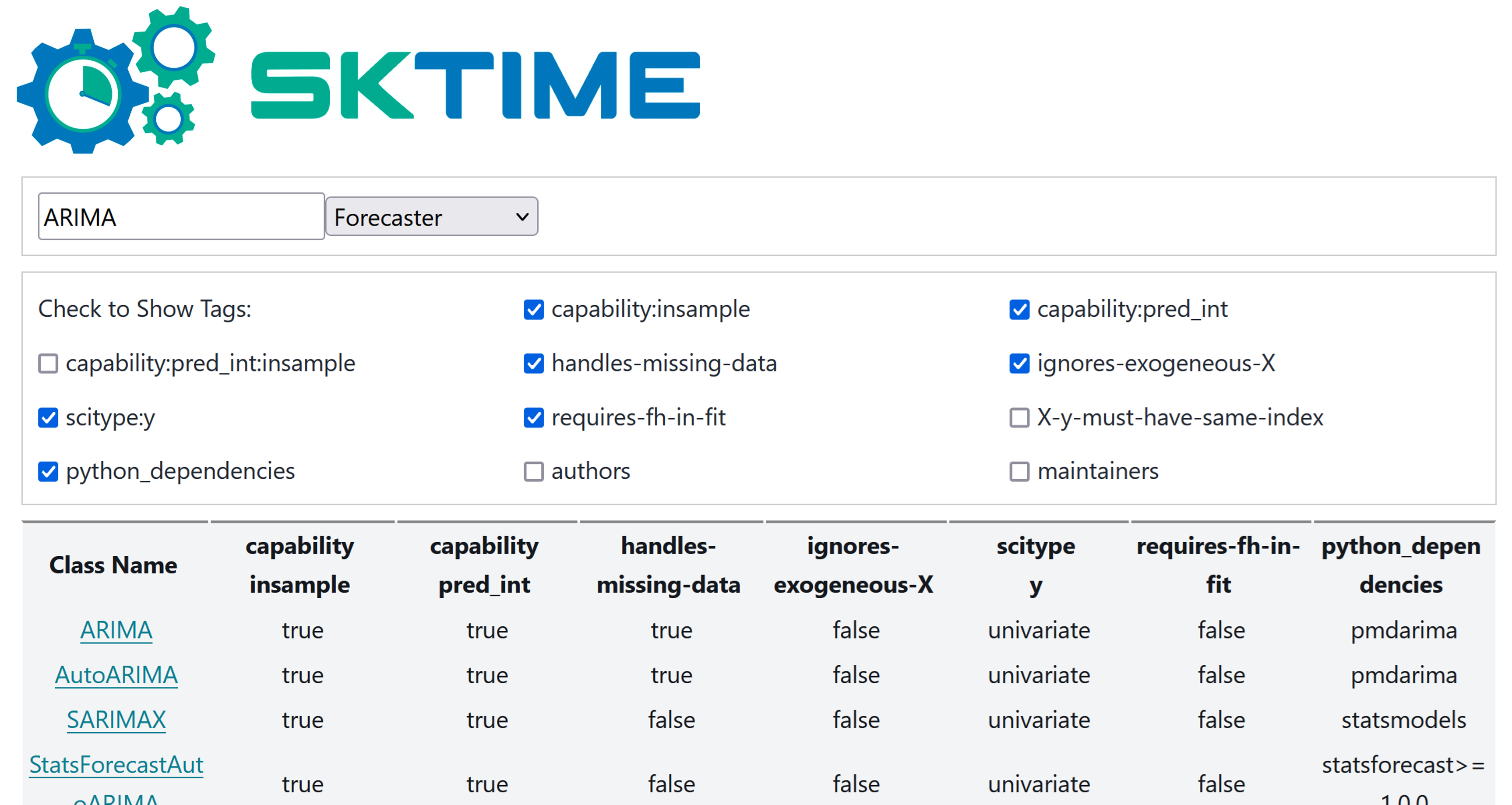 sktime estimator search